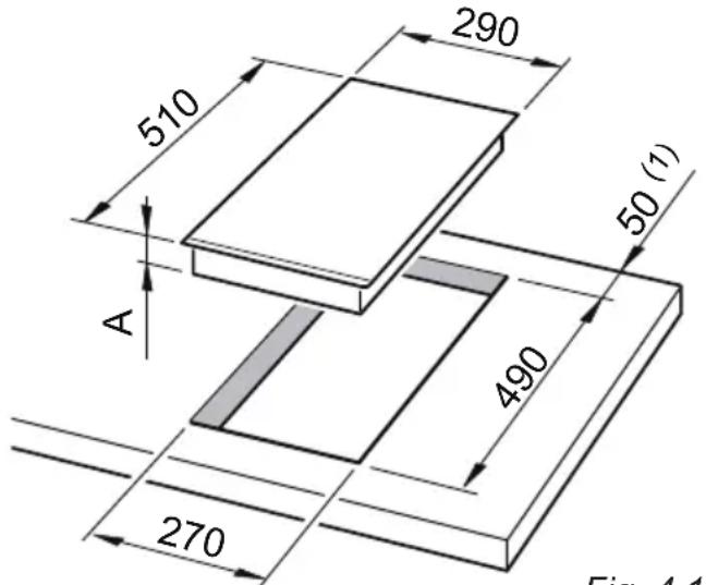 510 290 A 490 50 (1) 270 Fig. 4.1