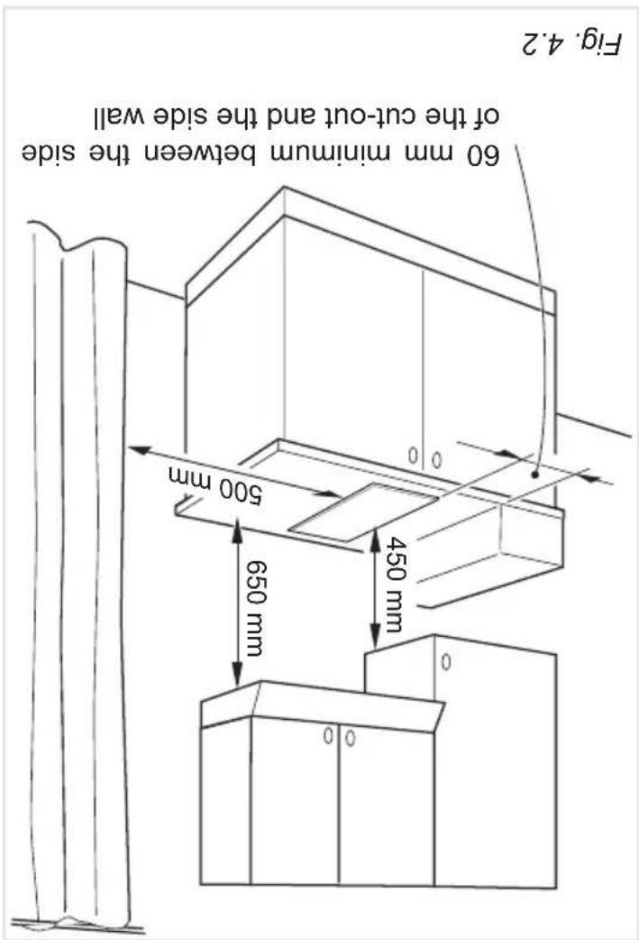 60 mm minimum between the side of the cut-out and the side wall Fig. 4.2 500 mm 650 mm 450 mm