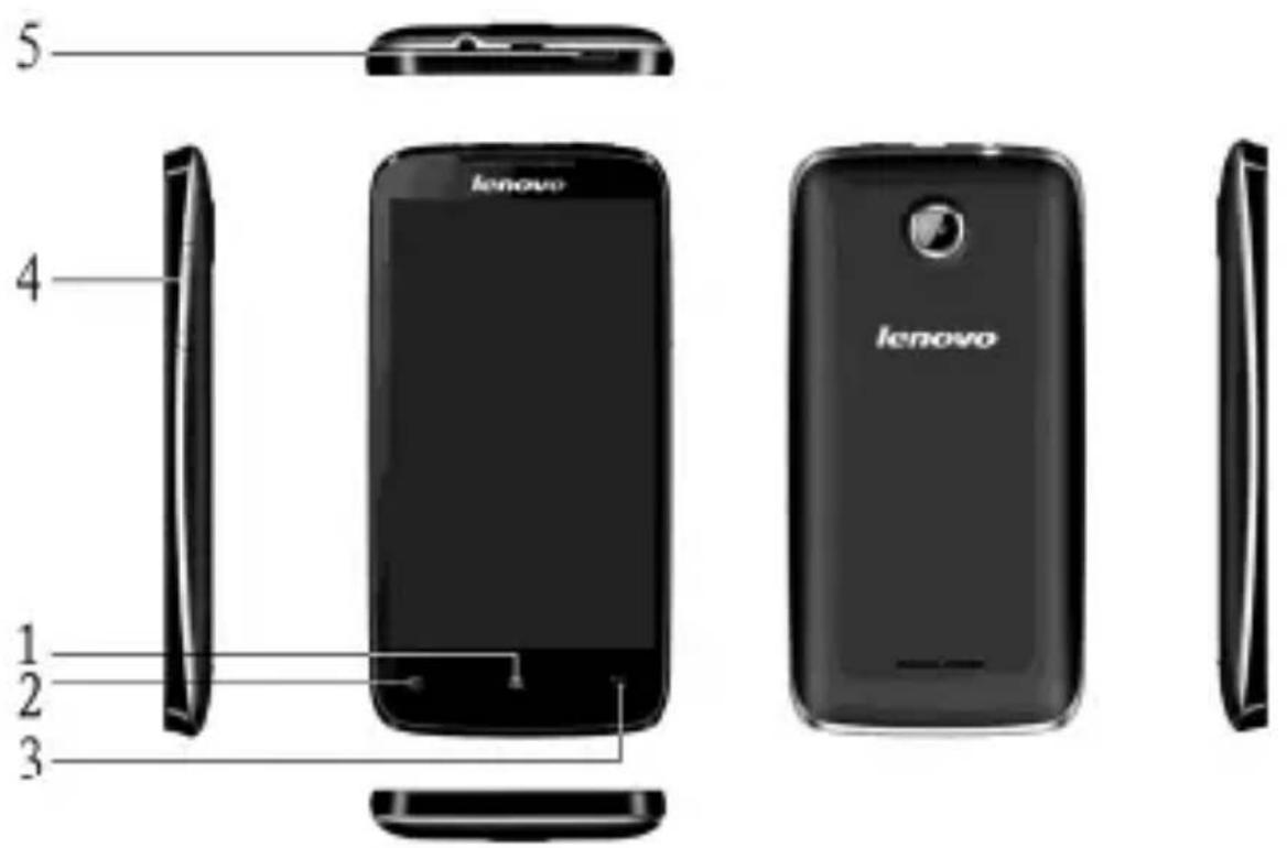 1 2 3 4 5 lenovo lenovo