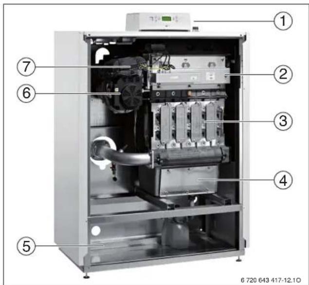 Labeled diagram of an industrial machine with numbered components for identification