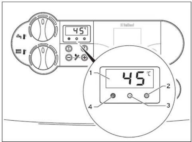 45°C 1 45°C 2 3 4