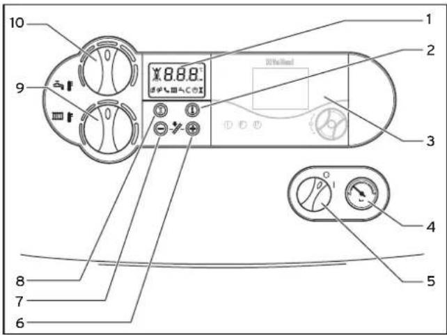 10 9 8 7 6 1 2 3 4 5 DX 8.88.8 DC Air Condition