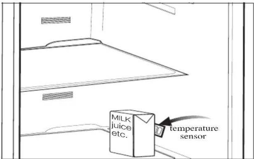 MILK juice etc. temperature sensor