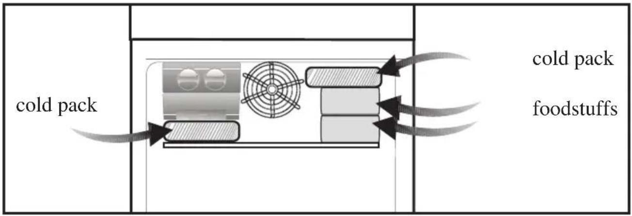 BEKO CN 136241 X - Things to be done for energy saving - 1