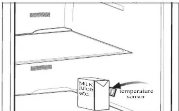 MILK juice etc. temperature sensor