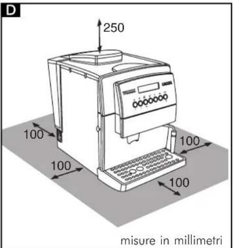 D 250 100 100 100 100 misure in millimetri