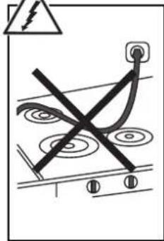 Safety warning diagram showing electrical hazard with crossed lines and symbols