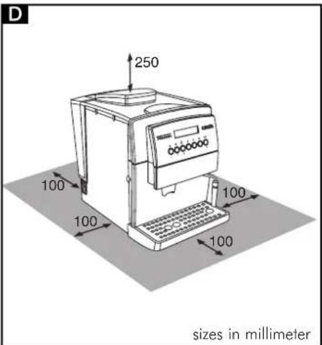 D 250 100 100 100 100 sizes in millimeter