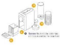Remove the kitchen. The kitchen and continue to be removed to the kitchen from