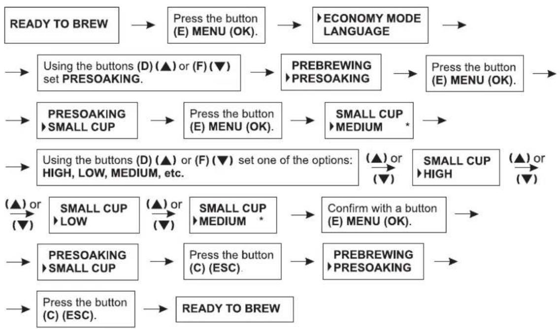 Zelmer 13Z011 - Setting the brewing time for the small cup - 1