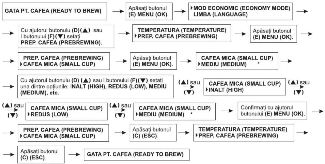 Zelmer 13Z011 - Setarea funcției de preparare preliminară a cafelei pentru o ceașcă mică - 1