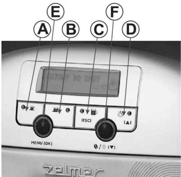E A B C F D MENU (OK) (ESC) (▲) / / (▼) zelmer