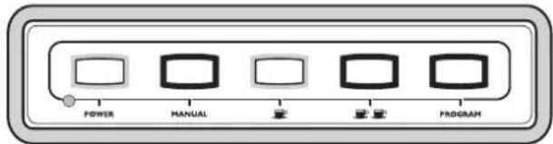 POWER MANUAL 重 重置 PROGRAM