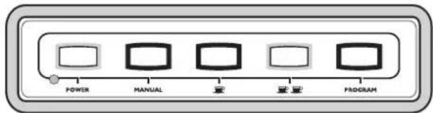POWER MANUAL 重 重置 PROGRAM