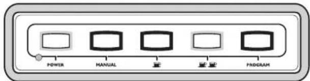 POWER MANUAL PROGRAM