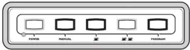 POWER MANUAL 重 重重 PROGRAM