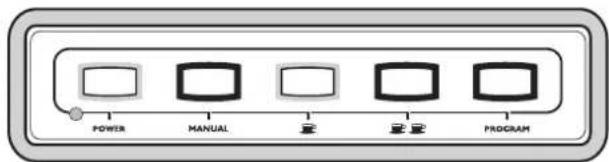 POWER MANUAL PROGRAM