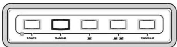 POWER MANUAL PROGRAM