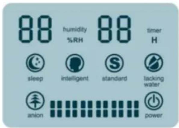 GORENJE H50DW - Використання - 8