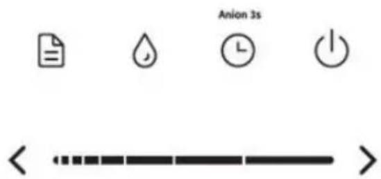 Anion 3s <<