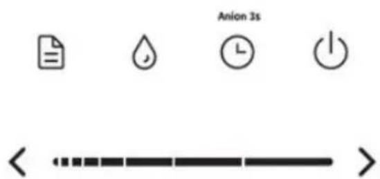 Anion 3s <<