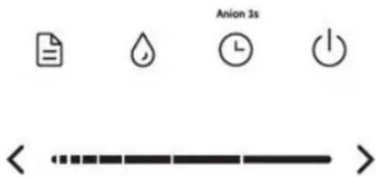 Anion 3s <<