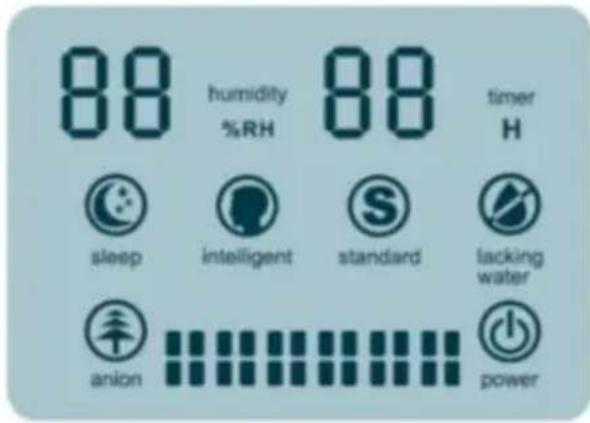 GORENJE H50DW - Panel sterowania z wyświetlaczem LCD - 1
