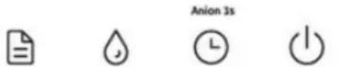 Anion 3s