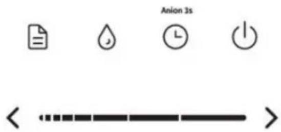 Anion 3s <<...>