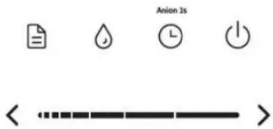 Anion 3s <