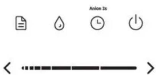 Anion 3s <<