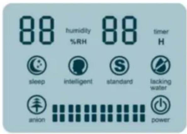 GORENJE H50DW - A készülék használata - 8