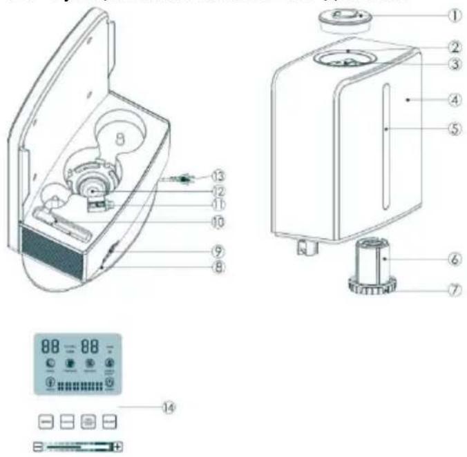 GORENJE H50DW - „паметен“ начин на работа: - 1