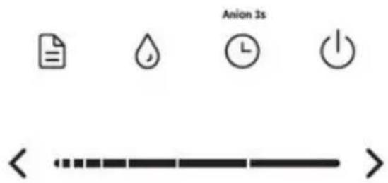 Anion 3s <<