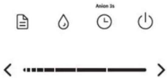 Anion 2s <<