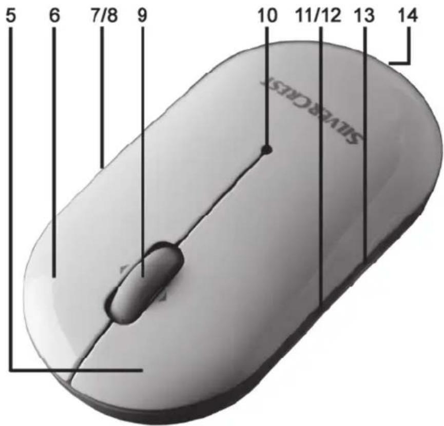 5 6 7/8 9 10 11/12 13 14 SILVERCAST