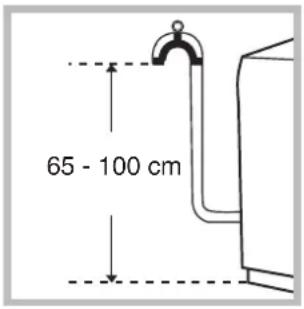 65 - 100 cm