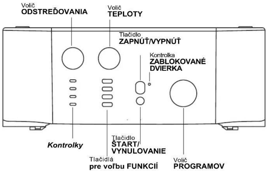 Volič ODSTREĐOVANIA Volič TEPLOTY Tlačidlo ZAPNÚŤ/VYPNÚŤ Kontrolky Tlačidlo ŠTART/ VYNULOVANIE Tlačidlá pre vol’bu FUNKCIÍ Kontrolka ZABLOKOVANÉ DVIERKA Volič PROGRAMOV