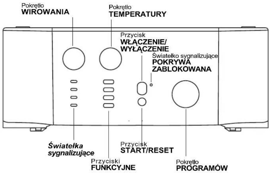 Pokrętło WIROWANIA Pokrętło TEMPERATURY Przycisk WŁĄCZENIE/ WYŁĄCZENIE Światełko sygnalizujące POKRYWA ZABLOKOWANA Światełka sygnalizujące Przyciski FUNKCYJNE Przycisk START/RESET Pokrętło PROGRAMÓW