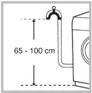 65 - 100 cm