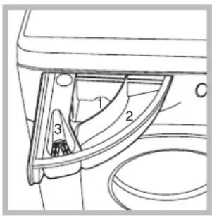 Ariston Thermo AVSL125 - Funkcie - 1