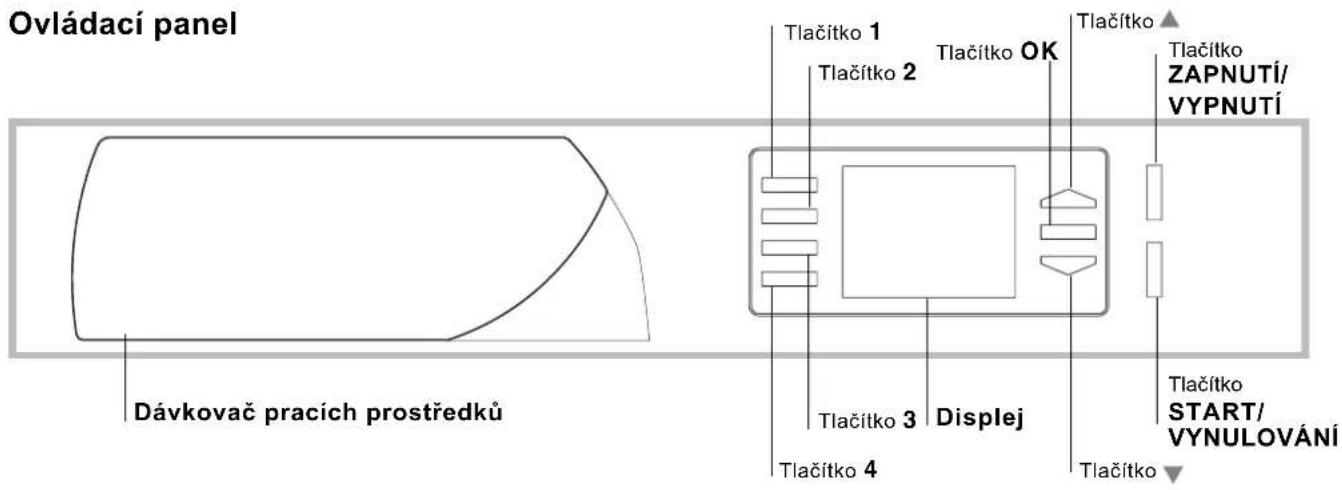 Ovládací panel Dávkovač pracích prostředků Tlačítko 1 Tlačítko 2 Tlačítko OK Tlačítko ZAPNUTÍ/ VYPNUTÍ Displej Tlačítko 3 Tlačítko 4 Tlačítko Tlačítko START/ VYNULOVÁNÍ Tlačítko