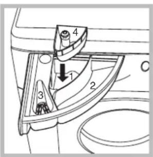 Ariston Thermo AVG12 - Dávkovač pracích prostředků - 1