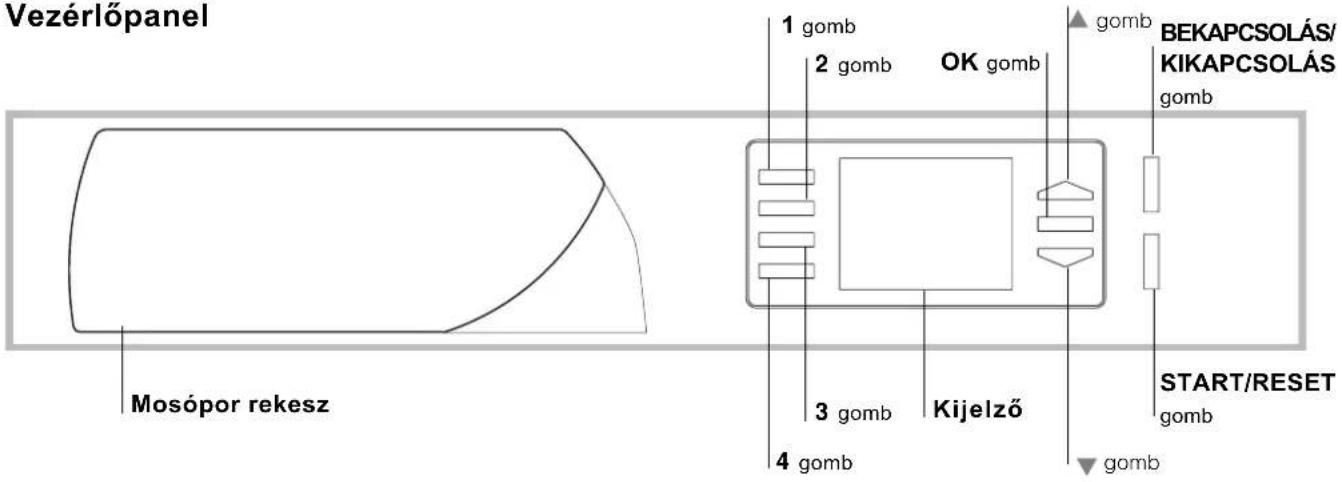 Vezérlőpanel Mosópor rekesz 1 gomb 2 gomb OK gomb 3 gomb 4 gomb Kijelző START/RESET gomb gomb GOMB BEKAPCSOLÁS/ KIKAPCSOLÁS gomb