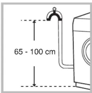 65 - 100 cm