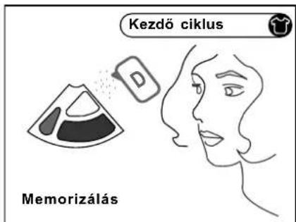 Kezdő ciklus Memorizálás