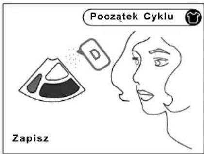 Początek Cyklu Zapisz