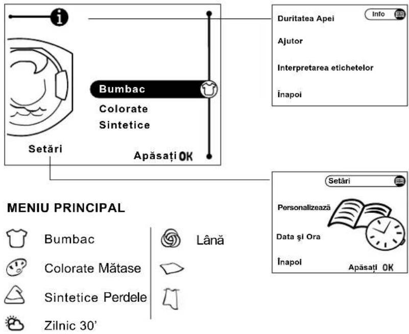 Bumbac Colorate Sintetice Setări Apăsați OK Duritatea Apei Info Ajutor Interpretarea etichetelor Înapoi MENIU PRINCIPAL Setări Personalizează Data și Ora Înapol Apăsați OK Bumbac Colorate Mătase Sintetice Perdele Zilnic 30'