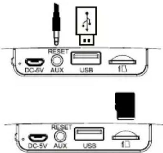 DC-5V RESET AUX USB 10 DC-5V RESET AUX USB 10