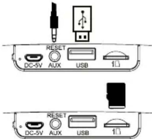 RESET DC-5V AUX USB 10 RESET DC-5V AUX USB 10
